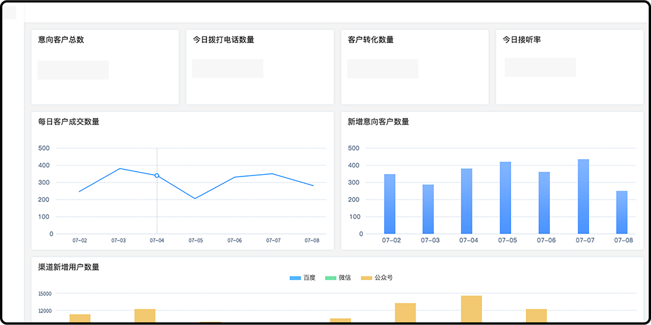 数据统计