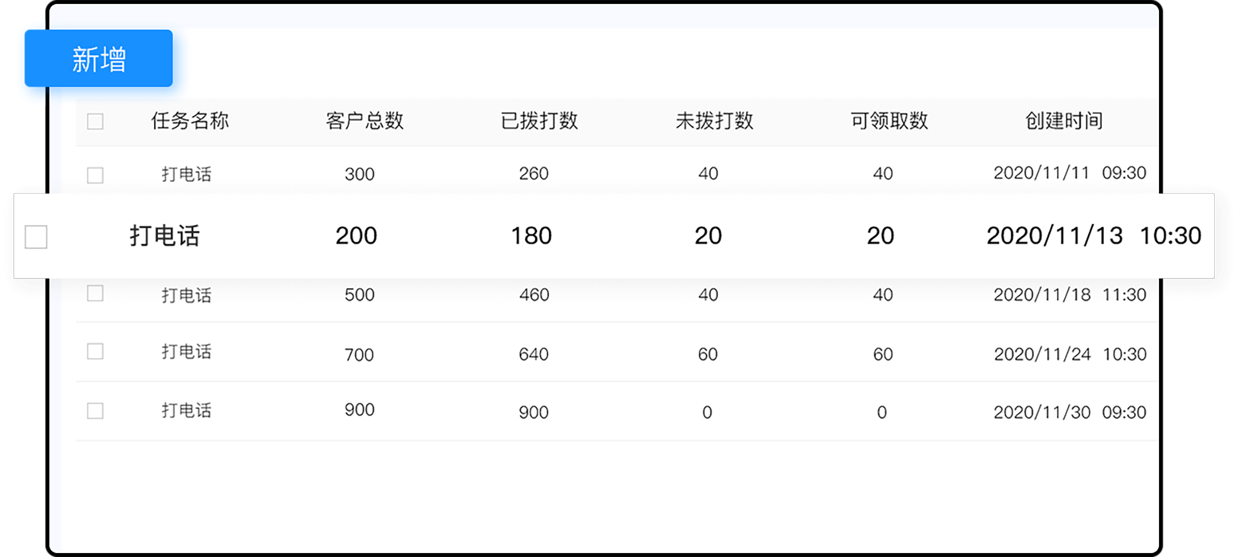 任务管理